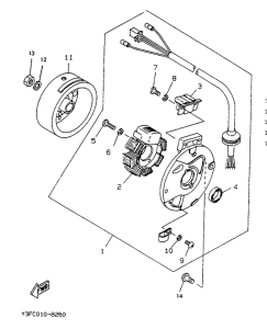 CW50 Генератор