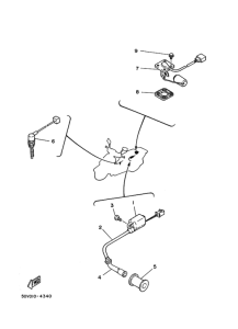 XC125 ｴﾚｸﾄﾘｶﾙ 2