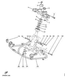 TDR125R Управление