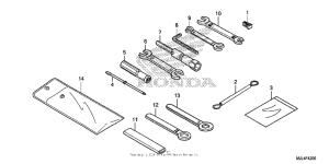NC700X (DCT) Инструмент