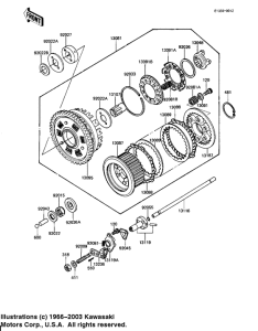 KZ1100 Бендикс