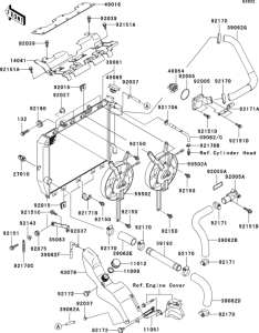 ZX1200 Radiator(1 / 2)