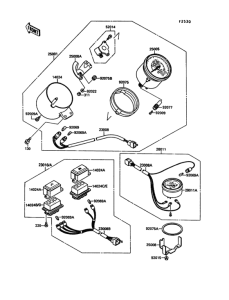 VN1500 Приборы