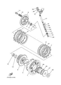 TDM850 Сцепление