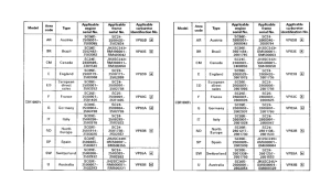  *Applicable serial numbers