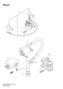 EN125-2 Equipo electrico
