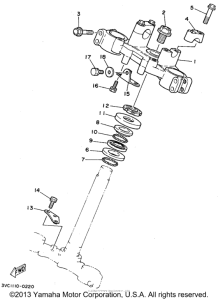 RT180E Управление