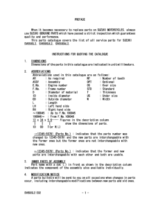 SV650 (ABS) Catalog preface