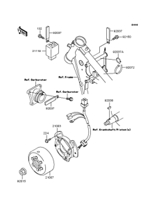 KX65 Генератор