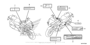 CTX700 Лейбл предостережения