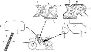 XR250R Наклейки