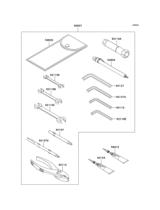 VN1600 Owner's tools