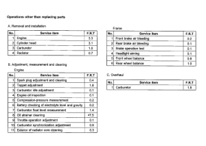 VT750C *Flat rate time