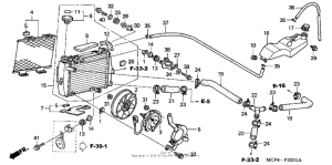 RVT1000R Radiator (r.) ('02-'05)
