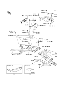 ZX1400 Боковые обтекатели