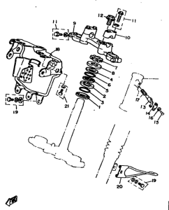 DT80 Управление