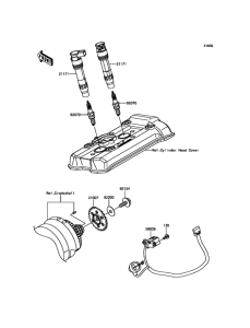 ER650 Система зажигания