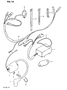 PE175 Equipo electrico