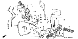 CB750 Рулевые переключатели