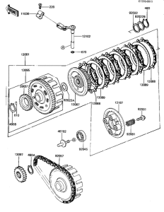 KZ440 Бендикс
