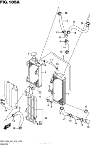 RM-Z250 Радиатор