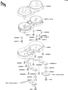 EJ650 Приборы