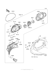 EX250 Приборы