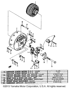 YCS1C Генератор