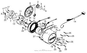 CB750 Генератор