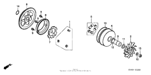 CH80 Вариатор