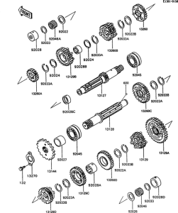ZX600 Трансмиссия