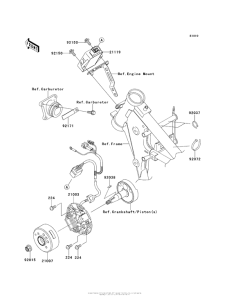 KX65 Генератор