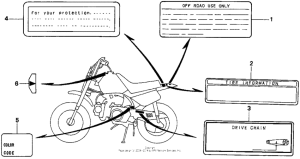 Z50R Лейбл предостережения
