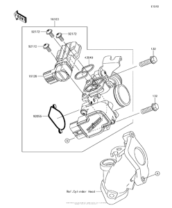 BR125 Акселератор