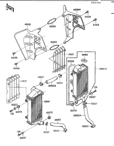  Radiators