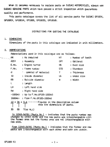 GP100 Catalog preface