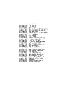 RM-Z250 Color chart