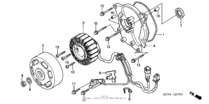 CHF50A Генератор статора