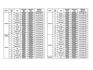 SZX50 *Applicable serial numbers