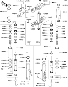  Передняя вилка