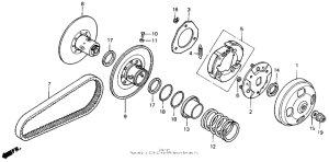CH250 Вариатор