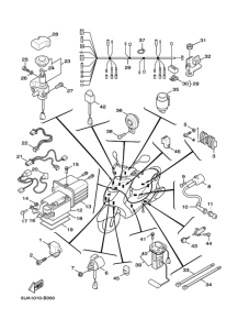 XC125 ｴﾚｸﾄﾘｶﾙ 1