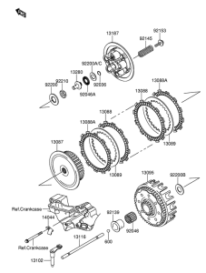 RM-Z250 Бендикс