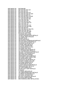 GSF1250S (ABS) Color chart