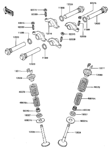 KZ440 Rocker arms / valves