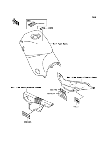 KLE500 Лейбл предостережения