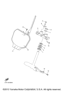  Управление
