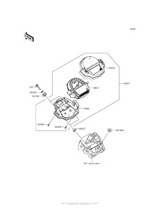 ER650 Приборы