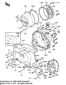 KZ1000 Крышки двигателя