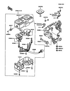 KMX125 Приборы